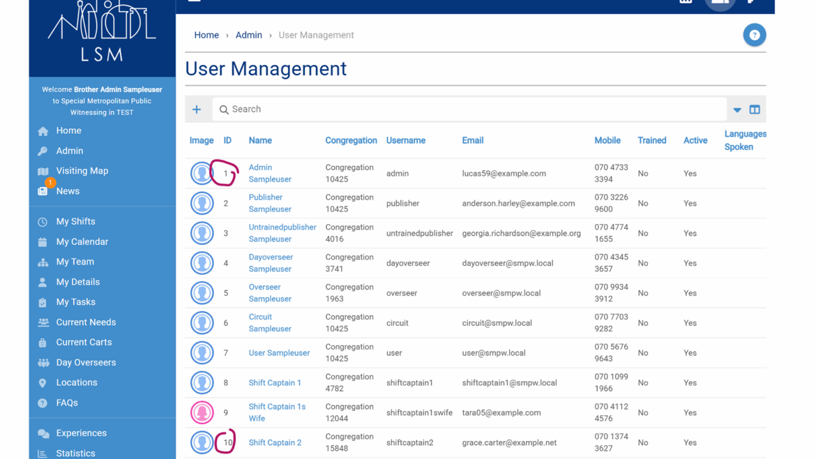 Users Sorting Use Case