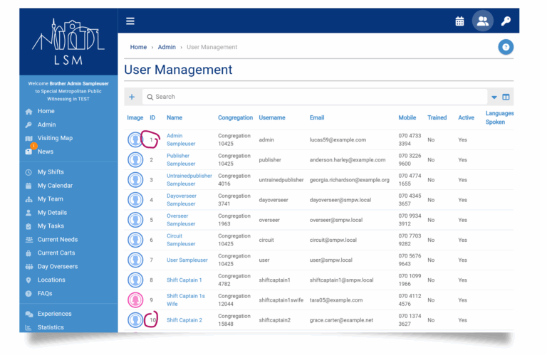 Users Sorting Use Case