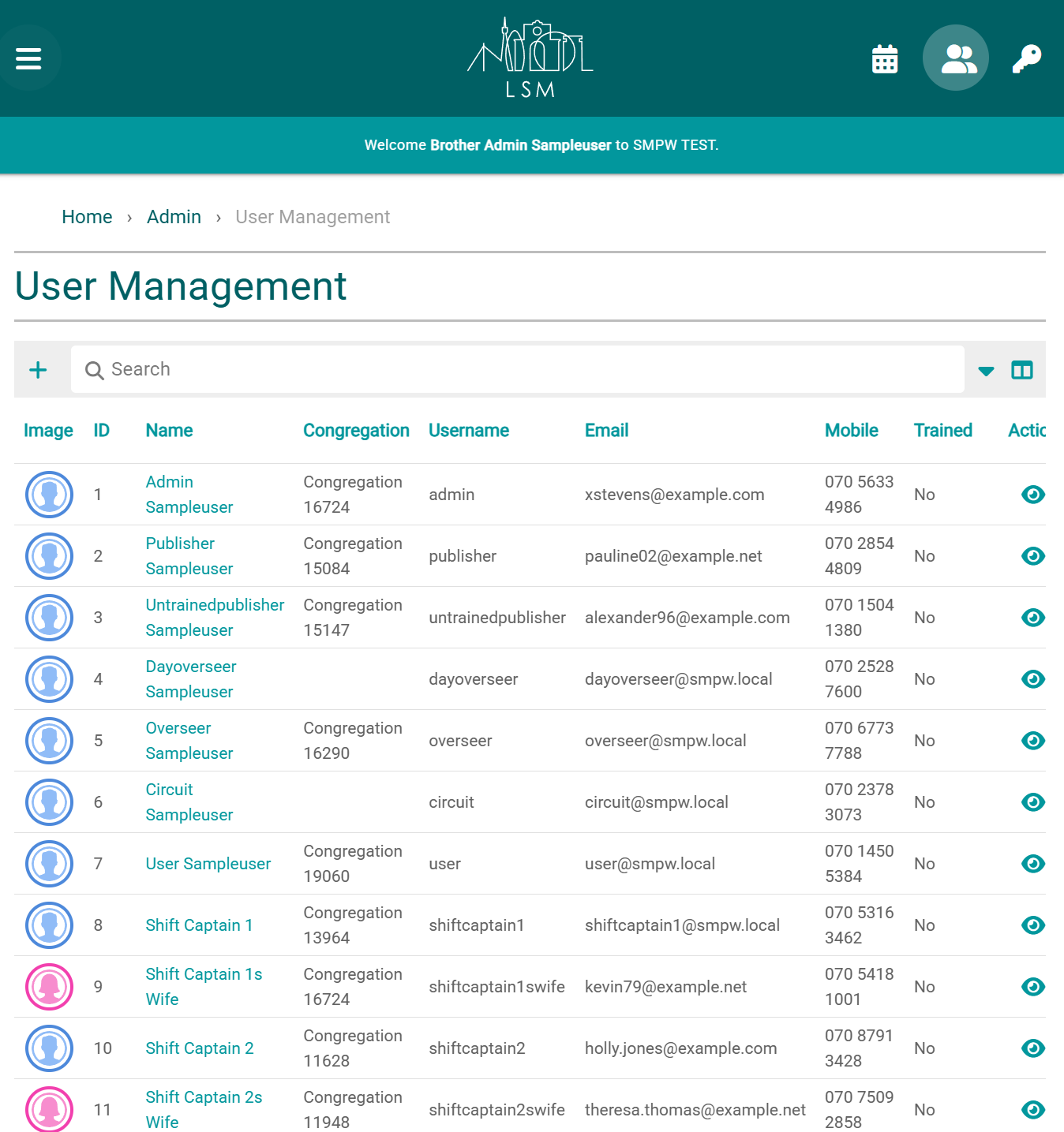 Publisher management